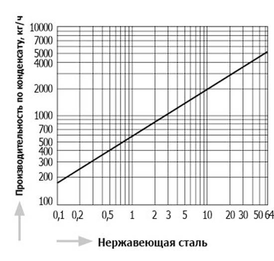 VB1_VB1R_capacity_ru