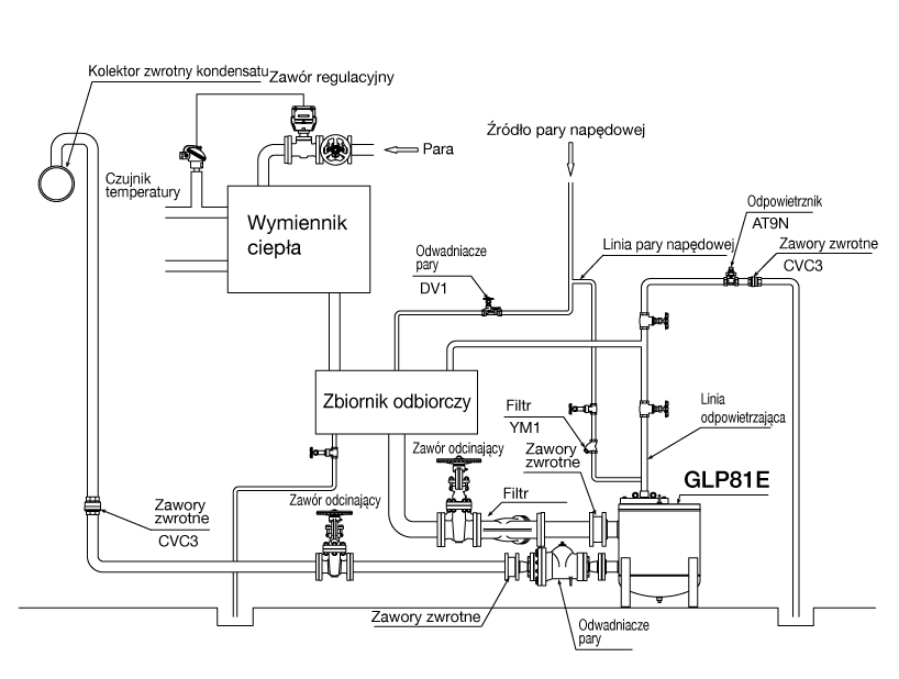 GLP81_closedsystem_PL.png