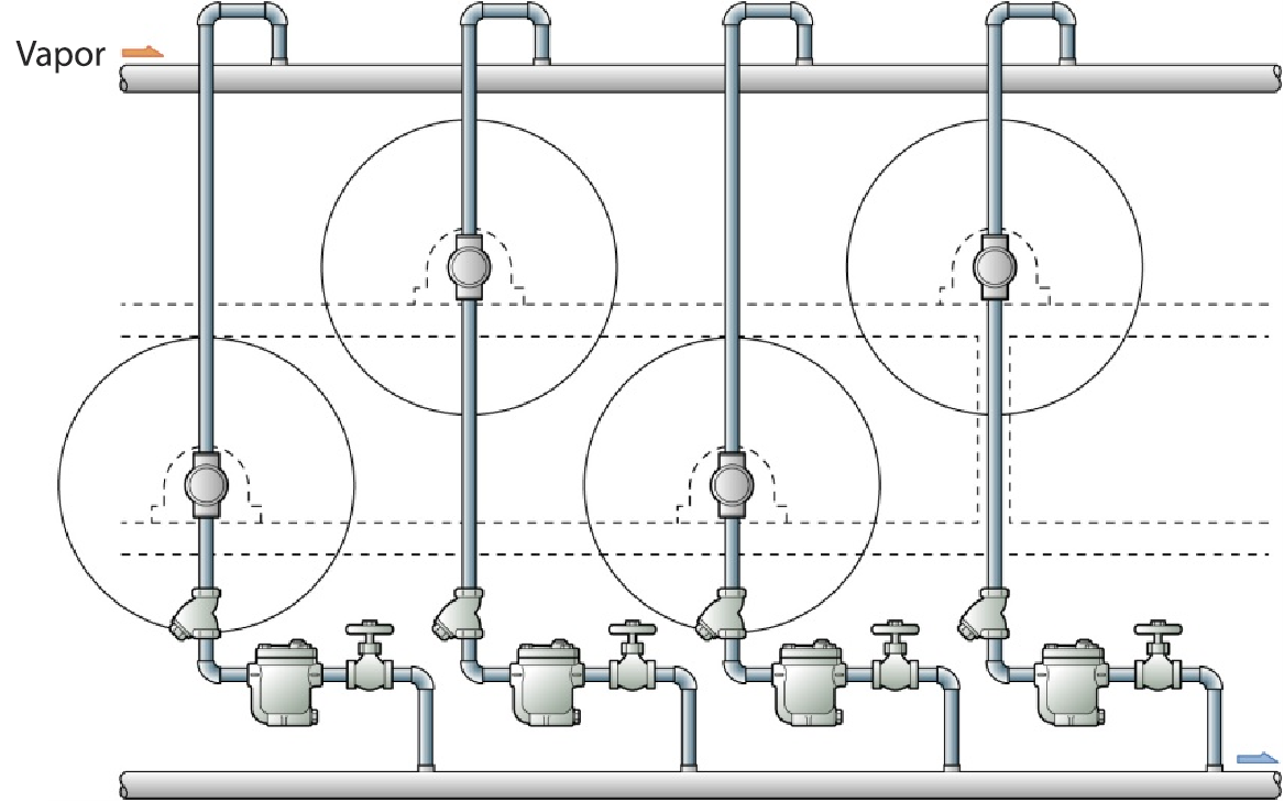 Figure 3.6   Cylinder dryer_ES.png