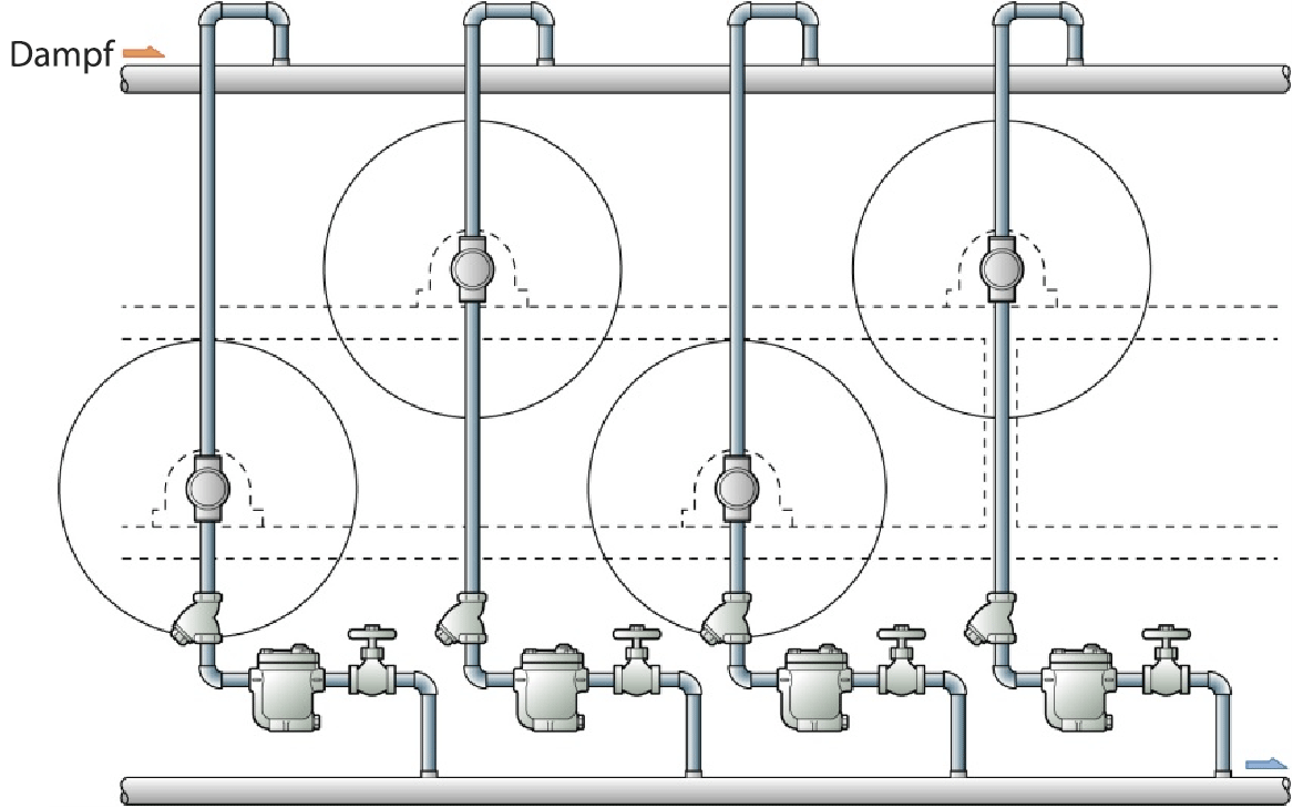 Figure-3.6---Cylinder-dryer.de.png