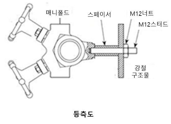 등측도.png