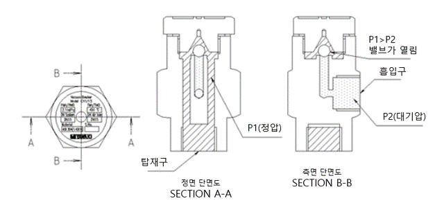 통상상태.png