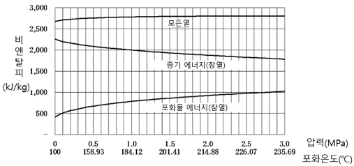 그림1.3 .png