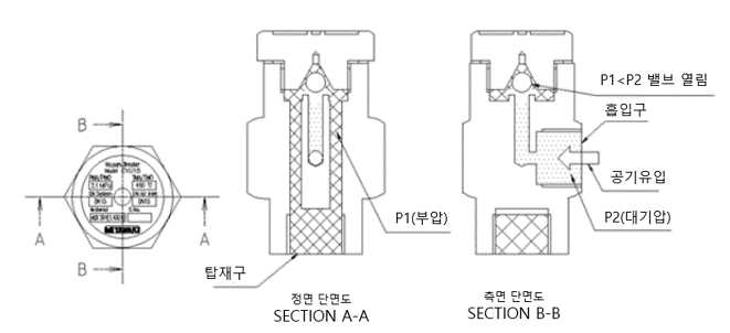 작동상태.png