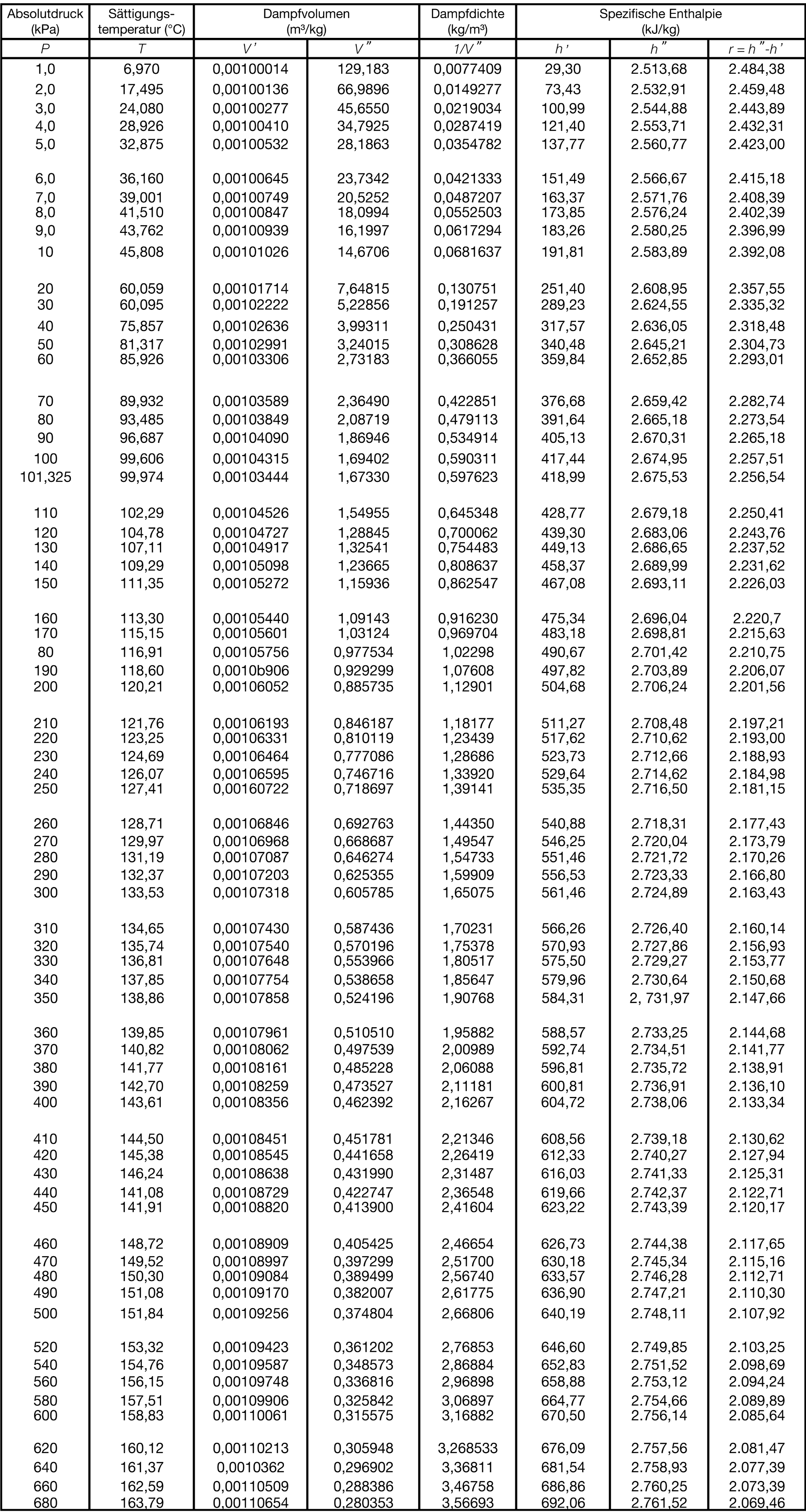 table01_Image_001_de.png