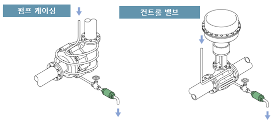 pump casing.png