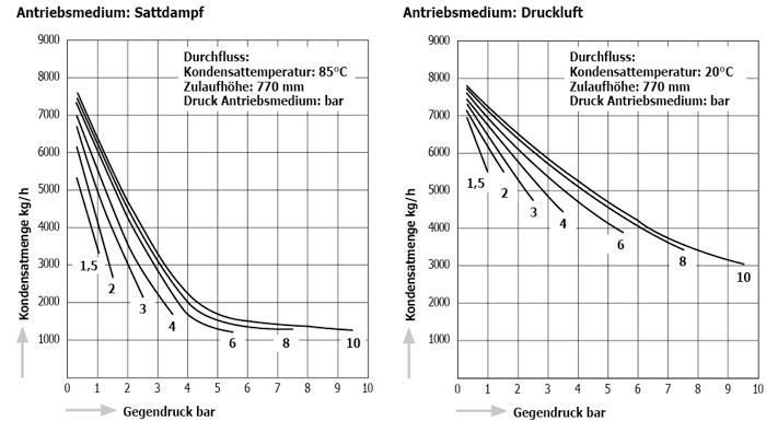 GLP81_de.jpg