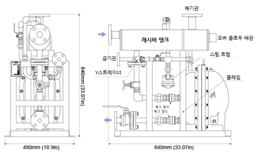 GL11 배관예.png