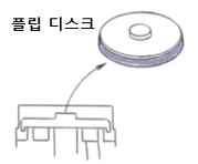 플랩 디스키.png