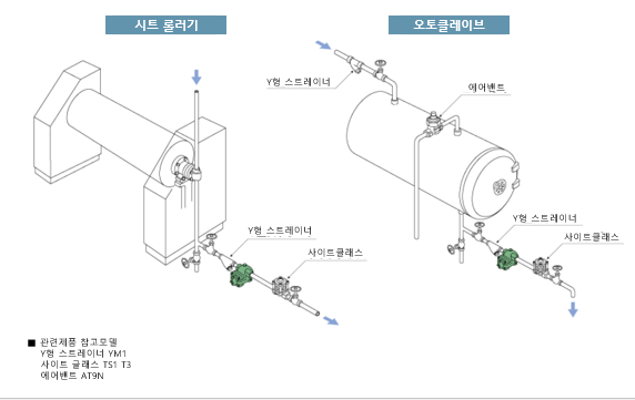 G11N 배관예.PNG