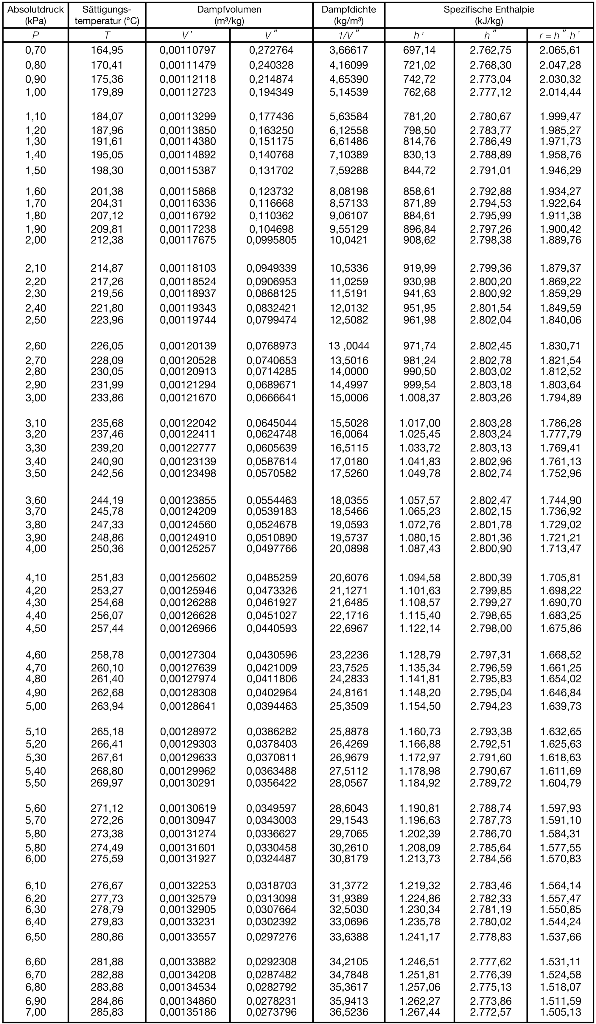 table01_Image_003_de.png