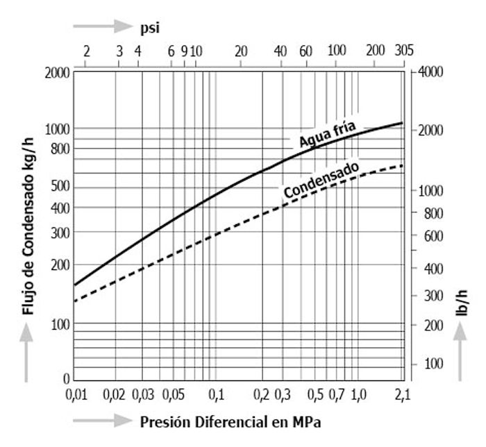 DL1-21H(L)_es.jpg