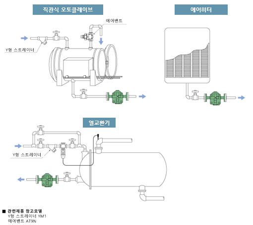 GTH12 배관예.PNG