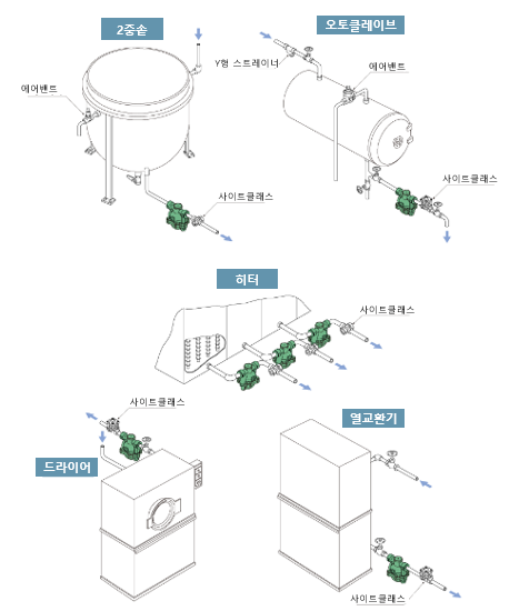 G20N 배관예.PNG