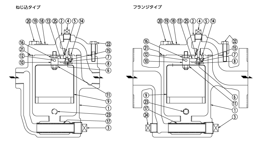 ES10の部品構成図