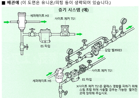 증기 시스템.png