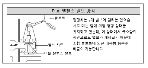 더블밸런스.png