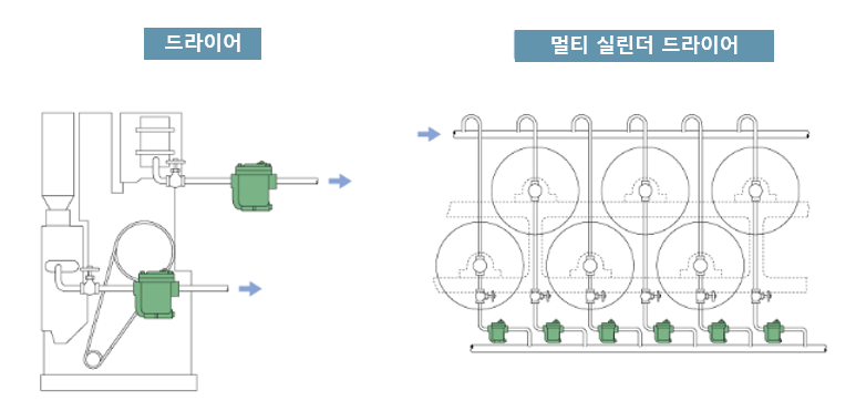 증기 입문.PNG