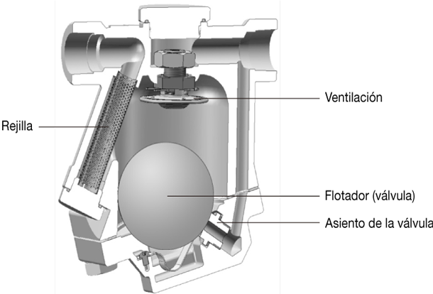 Figure-2.5-Ball-Float-Trap_ES.png