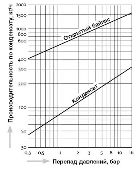 SV1_capacity_ru