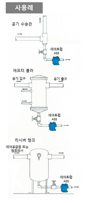 AE8  배관예.png