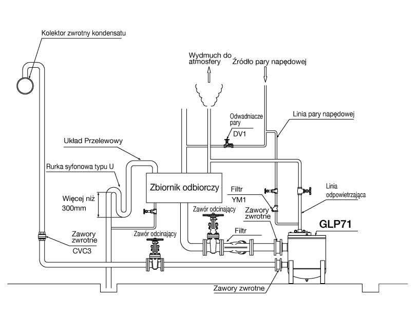 GLP71_opensystem_PL.png