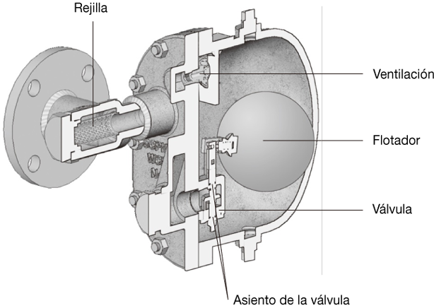 Figure-2.3-Ball-Float-Trap_ES.png