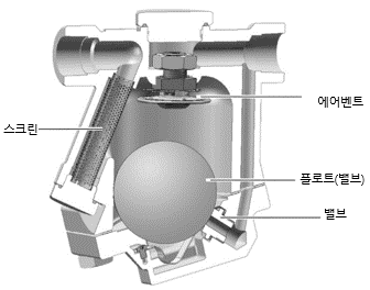 레버 후리.png