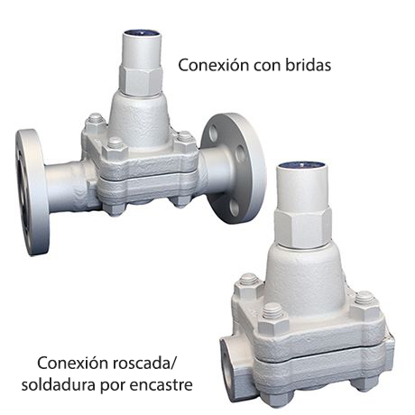 Trampas de vapor Serie TB | Trampas de vapor de control de temperatura　TB52