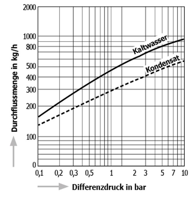 DL1-10C_de.jpg