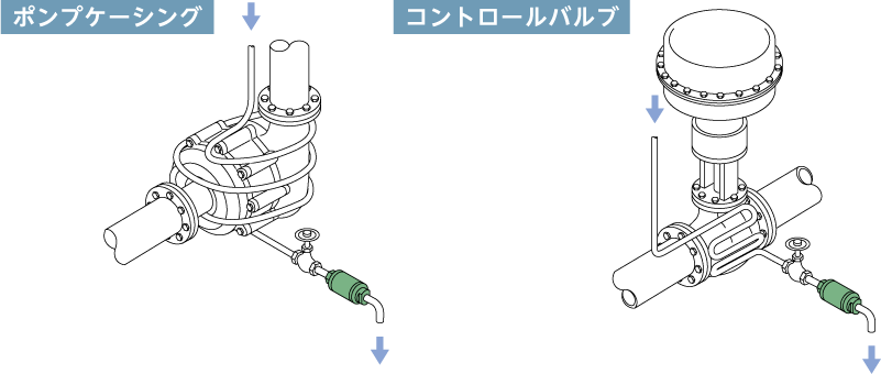 ヨシタケ スチームトラップディスク式ストレーナ内臓 蒸気ドレン 最小作動圧力一次側圧力の50% - 2