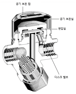 디스크타입.png