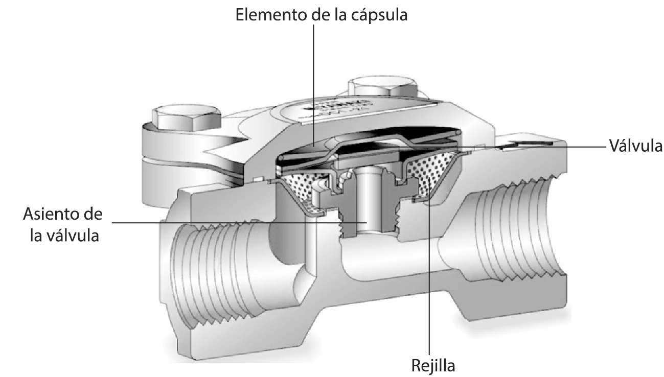 Figure 2.8 Balanced Pressure Thermostatic Steam Trap_ES.png