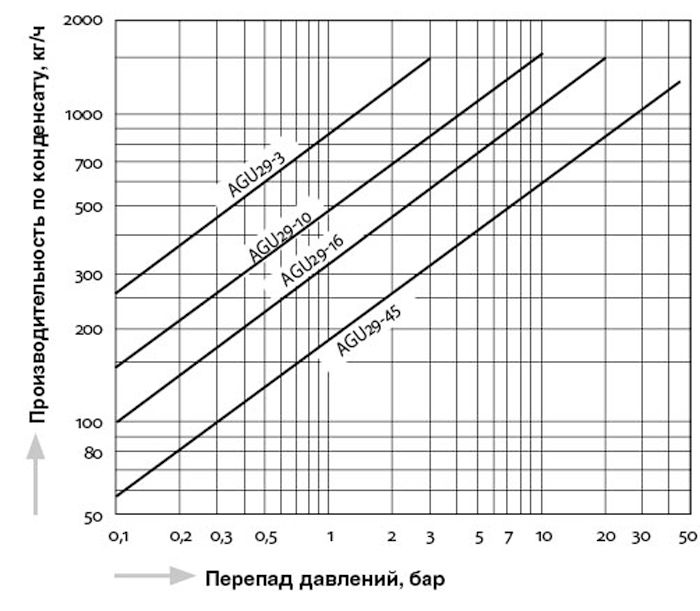 AGU29_ru.jpg