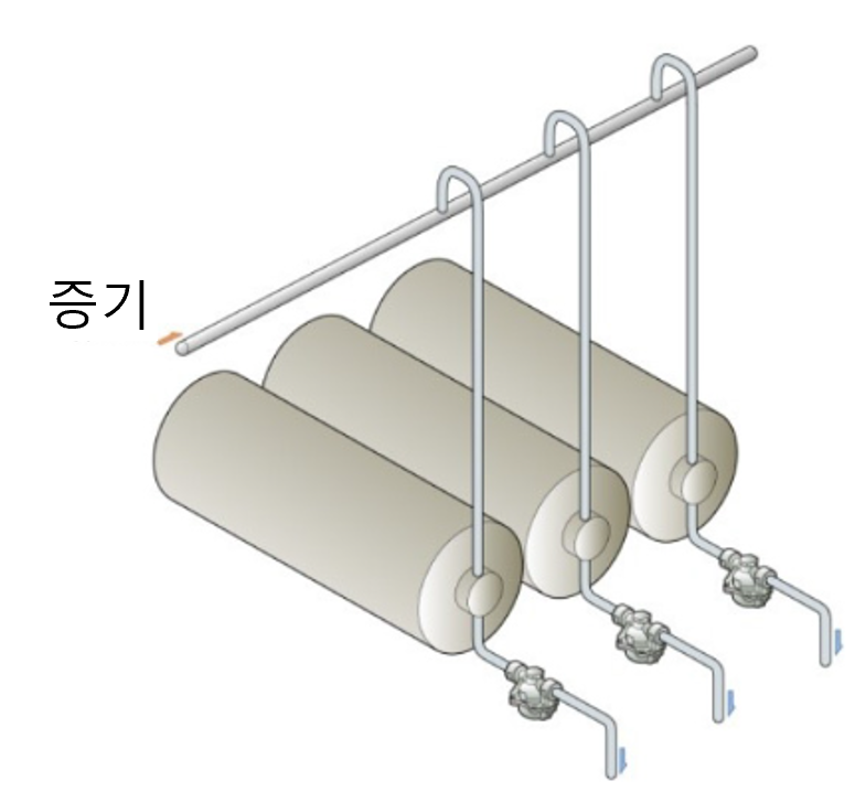 그림4.2 개별 트랩핑.png