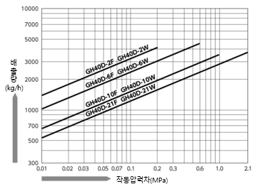 GH40D.PNG