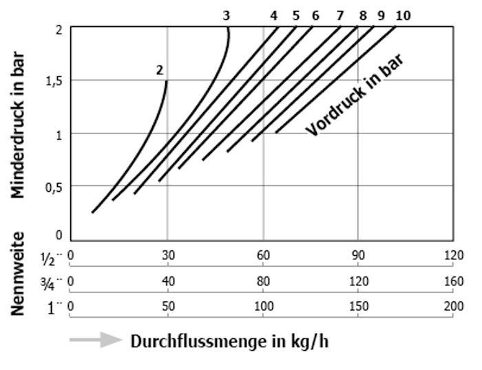 RE1-2_de.jpg