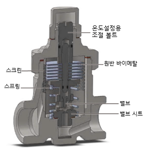 온조.png