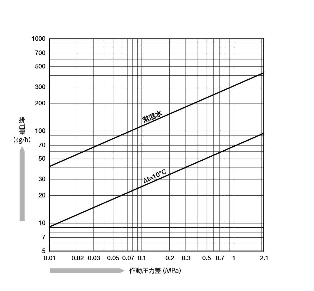 TB7N_TBU7-U_ryuryo_JP.png