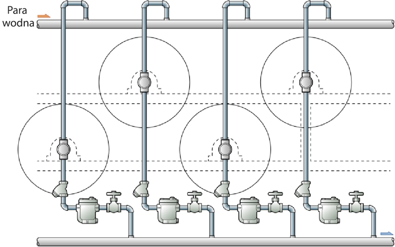 Figure 3.6   Cylinder dryer.png