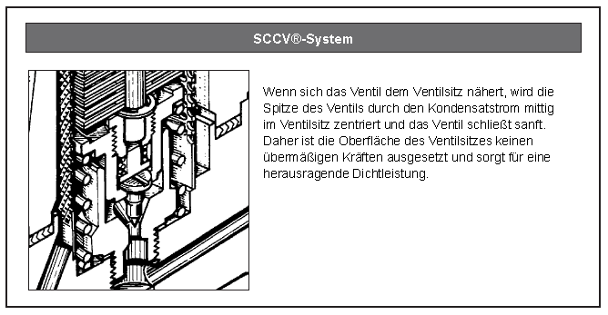 tb_SCCV_DE