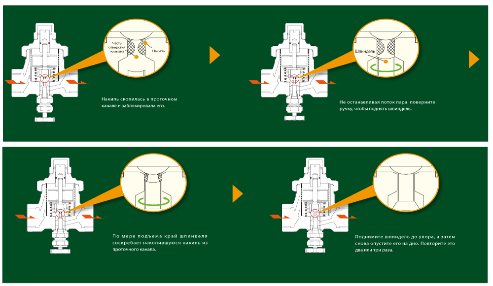 TB-SR_howto_remove_RU.png