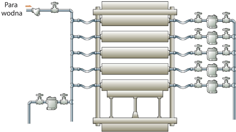 Figure 3.4   vulcanizing press example.png