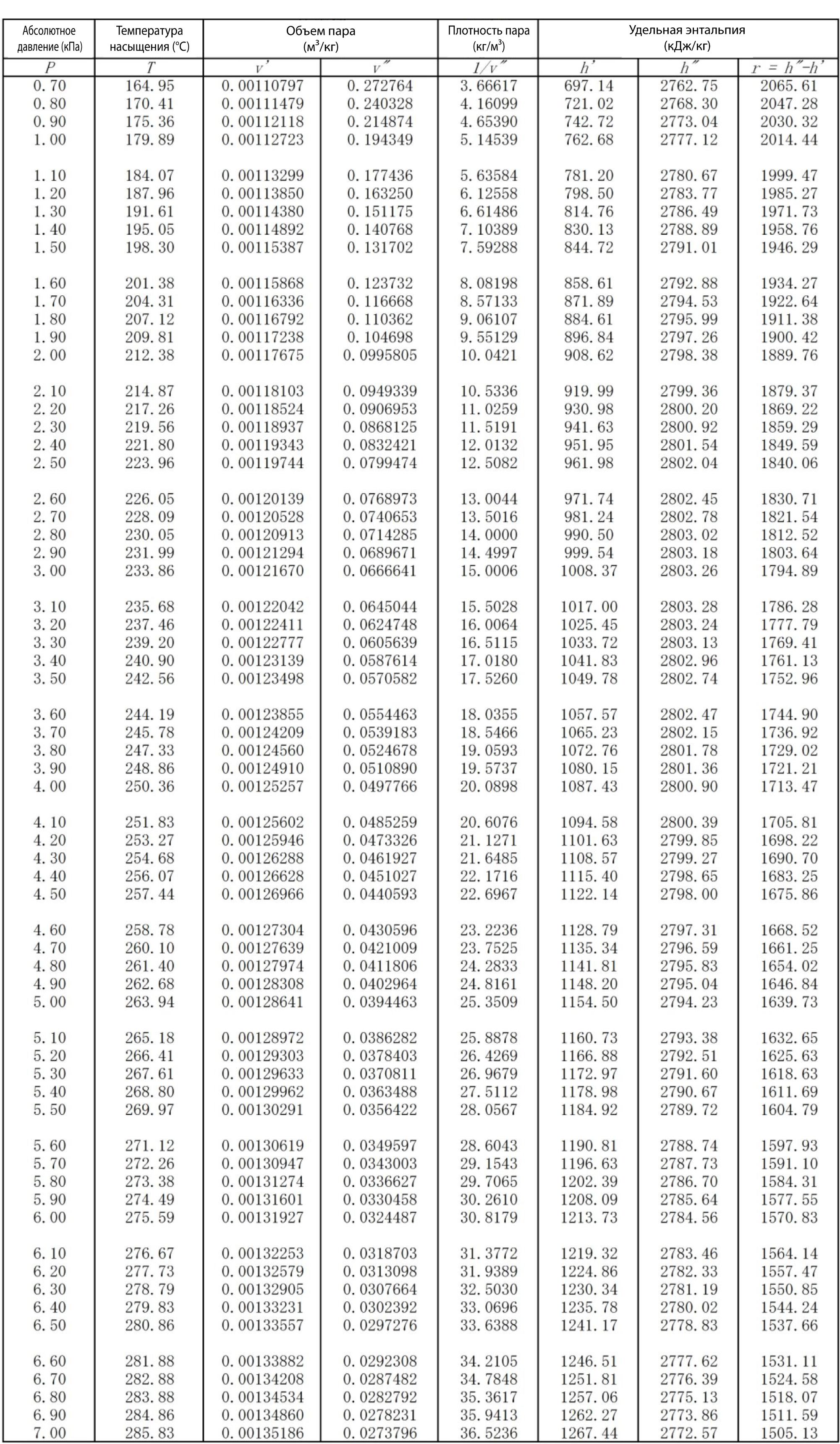 table01_Image_003_RU.jpg