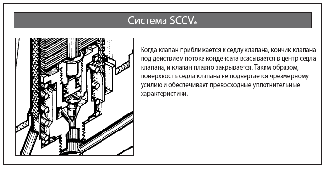 tb_SCCV_system_RU.png