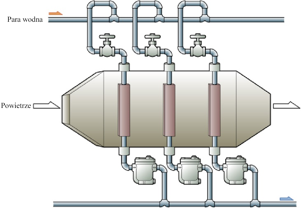 Figure 3.1   Air heater.png