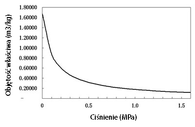 Fig.1.4_pl.png