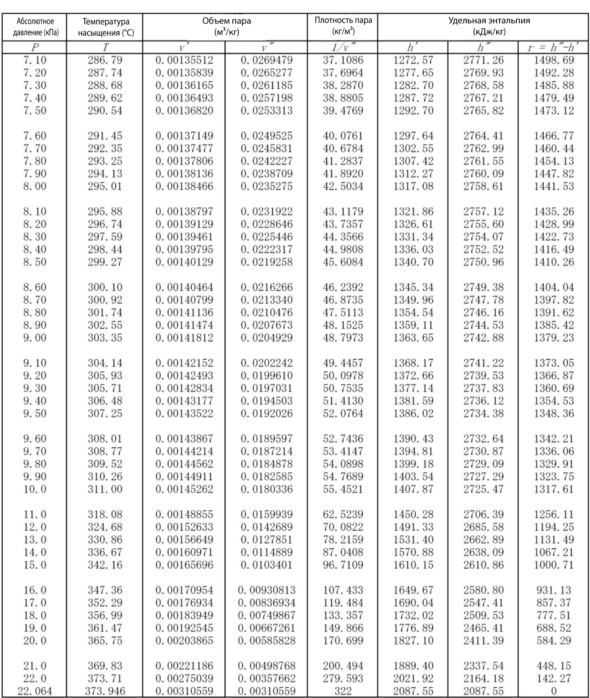 table01_Image_004_RU.jpg