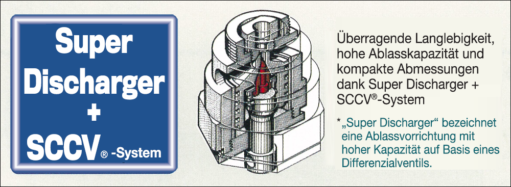 SuperDischargerSCCV_color_DE