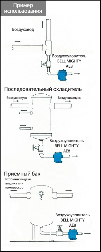 AE8_example_usage_RU.png